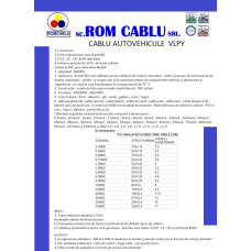 Automotive flexible cables VLPY