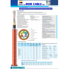 Exterior Fiber Optic Cables A-DF(ZN)2Y(SR)2Y