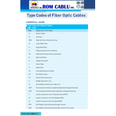 Fiber Optic Cables A-BCDEFG Hxl....JKLMN