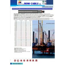 OFFSHORE CABLES RFCU(I) (NEK 606)