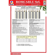 Flexible Cords Pvc Insulated MYYU, MYYUP, H03VV-F,H03VVH2-F