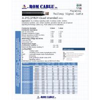 Railway Signal Cable